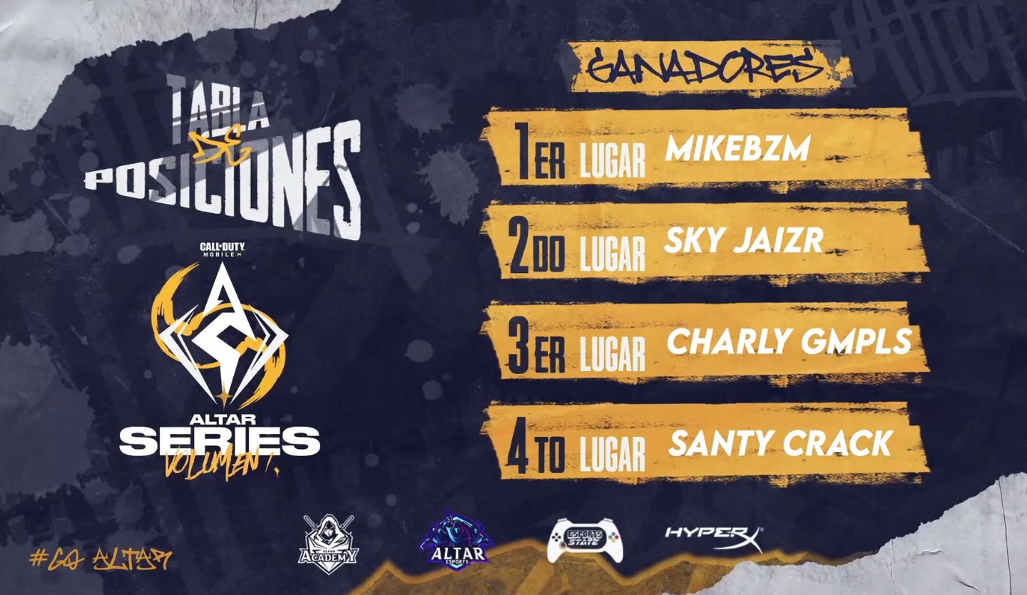 Esports State social media post — content challenge